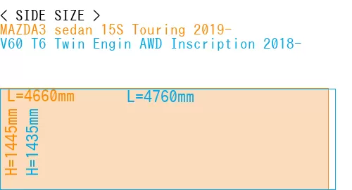 #MAZDA3 sedan 15S Touring 2019- + V60 T6 Twin Engin AWD Inscription 2018-